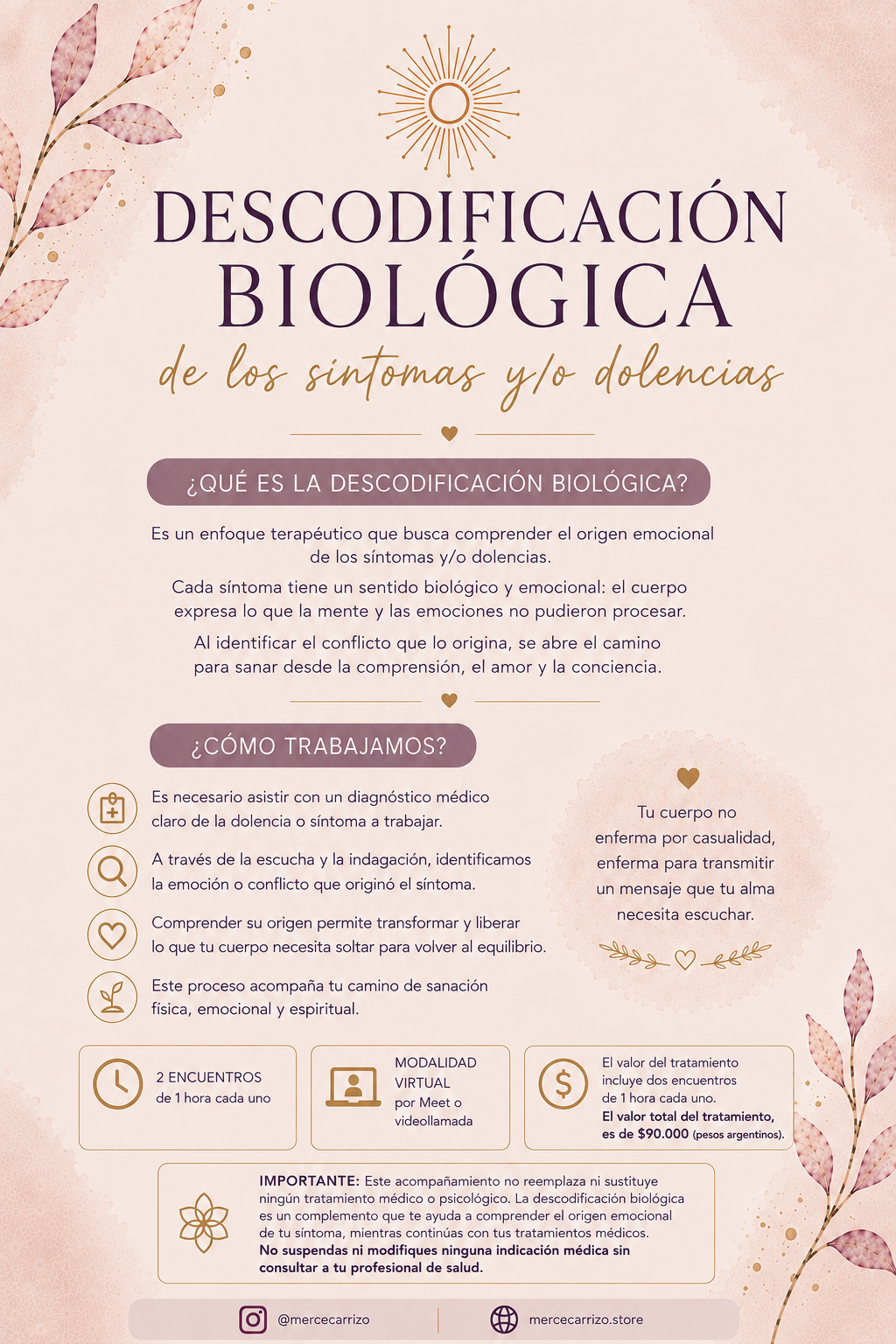 Descodificación Biológica de los síntomas y/o dolencias